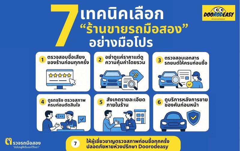 7 เทคนิคเลือกร้านขายรถมือสอง